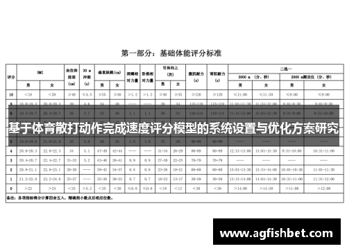 基于体育散打动作完成速度评分模型的系统设置与优化方案研究