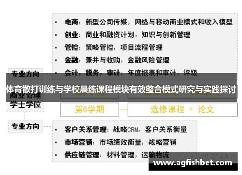 体育散打训练与学校晨练课程模块有效整合模式研究与实践探讨