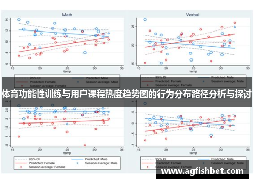 体育功能性训练与用户课程热度趋势图的行为分布路径分析与探讨